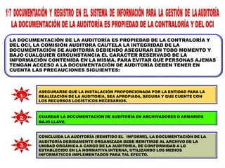 LA DOCUMENTACIÓN DE LA AUDITORÍA ES PROPIEDAD DE LA CONTRALORÍA Y
DEL OCI, LA COMISIÓN AUDITORA CAUTELA LA INTEGRIDAD DE LA
DOCUMENTACIÓN DE AUDITORÍA DEBIENDO ASEGURAR EN TODO MOMENTO Y
BAJO CUALQUIER CIRCUNSTANCIA EL CARÁCTER RESERVADO DE LA
INFORMACIÓN CONTENIDA EN LA MISMA. PARA EVITAR QUE PERSONAS AJENAS
TENGAN ACCESO A LA DOCUMENTACIÓN DE AUDITORÍA DEBEN TENER EN
CUENTA LAS PRECAUCIONES SIGUIENTES:
ASEGURARSE QUE LA INSTALACIÓN PROPORCIONADA POR LA ENTIDAD PARA LA
REALIZACIÓN DE LA AUDITORÍA, SEA APROPIADA, SEGURA Y QUE CUENTE CON
LOS RECURSOS LOGÍSTICOS NECESARIOS.
GUARDAR LA DOCUMENTACIÓN DE AUDITORÍA EN ARCHIVADORES O ARMARIOS
BAJO LLAVE.
CONCLUIDA LA AUDITORÍA (REMITIDO EL INFORME), LA DOCUMENTACIÓN DE LA
AUDITORÍA DEBIDAMENTE ORGANIZADA DEBE REMITIRSE AL ARCHIVO DE LA
UNIDAD ORGÁNICA A CARGO DE LA AUDITORÍA, DE CONFORMIDAD A LO
ESTABLECIDO EN LA NORMATIVA INTERNA, UTILIZANDO LOS MEDIOS
INFORMÁTICOS IMPLEMENTADOS PARA TAL EFECTO.
1
2
3
 
