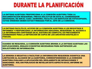 LA ENTIDAD AUDITADA PROPORCIONA A LA COMISIÓN AUDITORA TODA LA
DOCUMENTACIÓN REQUERIDA, PREVIA SOLICITUD DE ESTA AL COORDINADOR
DESIGNADO, DE SER EL CASO. ASIMISMO, FACILITA LOS SERVICIOS DE FOTOCOPIADO,
CUYAS ÓRDENES DEBEN ESTAR FIRMADAS POR EL JEFE DE LA COMISIÓN.
LA ENTIDAD FACILITA EL ACCESO DE LA COMISIÓN AUDITORA A LOS REGISTROS E
INFORMES Y PROPORCIONA LA INFORMACIÓN ADICIONAL REQUERIDA. EL ACCESO A
LA INFORMACIÓN CONTENIDA EN EL SISTEMA DE CÓMPUTO, ES PREVIAMENTE
COORDINADO PARA LA OBTENCIÓN DE COPIA DE LOS ARCHIVOS DIGITALES O
FÍSICOS.
CUANDO SE REQUIERA, LA COMISIÓN AUDITORA BRINDA A LA ENTIDAD AUDITADA LAS
EXPLICACIONES, ORALES O ESCRITAS NECESARIAS PARA SATISFACER LAS
SOLICITUDES DE INFORMACIÓN.
LA DEMORA O NEGATIVA A FACILITAR LA INFORMACIÓN REQUERIDA SIGNIFICA UNA
LIMITACIÓN AL ALCANCE DE LA AUDITORÍA, CORRESPONDIENDO A LA COMISIÓN
AUDITORA EVALUAR LA APLICACIÓN DEL REGLAMENTO DE INFRACCIONES Y
SANCIONES - RIS; SIN PERJUICIO DE REVELAR ESTE ASPECTO EN EL INFORME DE
AUDITORÍA.
 