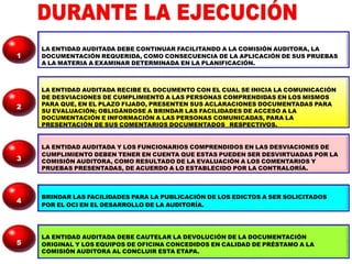 LA ENTIDAD AUDITADA DEBE CONTINUAR FACILITANDO A LA COMISIÓN AUDITORA, LA
DOCUMENTACIÓN REQUERIDA, COMO CONSECUENCIA DE LA APLICACIÓN DE SUS PRUEBAS
A LA MATERIA A EXAMINAR DETERMINADA EN LA PLANIFICACIÓN.
LA ENTIDAD AUDITADA RECIBE EL DOCUMENTO CON EL CUAL SE INICIA LA COMUNICACIÓN
DE DESVIACIONES DE CUMPLIMIENTO A LAS PERSONAS COMPRENDIDAS EN LOS MISMOS
PARA QUE, EN EL PLAZO FIJADO, PRESENTEN SUS ACLARACIONES DOCUMENTADAS PARA
SU EVALUACIÓN; OBLIGÁNDOSE A BRINDAR LAS FACILIDADES DE ACCESO A LA
DOCUMENTACIÓN E INFORMACIÓN A LAS PERSONAS COMUNICADAS, PARA LA
PRESENTACIÓN DE SUS COMENTARIOS DOCUMENTADOS RESPECTIVOS.
LA ENTIDAD AUDITADA Y LOS FUNCIONARIOS COMPRENDIDOS EN LAS DESVIACIONES DE
CUMPLIMIENTO DEBEN TENER EN CUENTA QUE ESTAS PUEDEN SER DESVIRTUADAS POR LA
COMISIÓN AUDITORA, COMO RESULTADO DE LA EVALUACIÓN A LOS COMENTARIOS Y
PRUEBAS PRESENTADAS, DE ACUERDO A LO ESTABLECIDO POR LA CONTRALORÍA.
BRINDAR LAS FACILIDADES PARA LA PUBLICACIÓN DE LOS EDICTOS A SER SOLICITADOS
POR EL OCI EN EL DESARROLLO DE LA AUDITORÍA.
LA ENTIDAD AUDITADA DEBE CAUTELAR LA DEVOLUCIÓN DE LA DOCUMENTACIÓN
ORIGINAL Y LOS EQUIPOS DE OFICINA CONCEDIDOS EN CALIDAD DE PRÉSTAMO A LA
COMISIÓN AUDITORA AL CONCLUIR ESTA ETAPA.
1
2
3
4
5
 