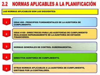 LAS NORMAS APLICABLES SON LAS SIGUIENTES:
ISSAI 400 - PRINCIPIOS FUNDAMENTALES DE LA AUDITORÍA DE
CUMPLIMIENTO.
ISSAI 4100 - DIRECTRICES PARA LAS AUDITORÍAS DE CUMPLIMIENTO
REALIZADAS SEPARADAMENTE DE LA AUDITORÍA DE ESTADOS
FINANCIEROS.
NORMAS GENERALES DE CONTROL GUBERNAMENTAL.
DIRECTIVA AUDITORÍA DE CUMPLIMIENTO.
OTRAS NORMAS APLICABLES A LA AUDITORÍA DE CUMPLIMIENTO,
EMITIDAS POR LA CONTRALORÍA.
1
2
3
4
5
 