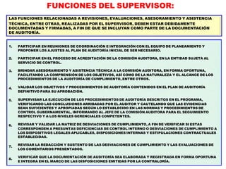 FUNCIONES DEL SUPERVISOR:
LAS FUNCIONES RELACIONADAS A REVISIONES, EVALUACIONES, ASESORAMIENTO Y ASISTENCIA
TÉCNICA, ENTRE OTRAS, REALIZADAS POR EL SUPERVISOR, DEBEN ESTAR DEBIDAMENTE
DOCUMENTADAS Y FIRMADAS, A FIN DE QUE SE INCLUYAN COMO PARTE DE LA DOCUMENTACIÓN
DE AUDITORÍA.
1.
2.
3.
4.
5.
6.
7.
8.
PARTICIPAR EN REUNIONES DE COORDINACIÓN E INTEGRACIÓN CON EL EQUIPO DE PLANEAMIENTO Y
PROPONER LOS AJUSTES AL PLAN DE AUDITORÍA INICIAL DE SER NECESARIO.
PARTICIPAR EN EL PROCESO DE ACREDITACIÓN DE LA COMISIÓN AUDITORA, EN LA ENTIDAD SUJETA AL
SERVICIO DE CONTROL.
BRINDAR ASESORAMIENTO Y ASISTENCIA TÉCNICA A LA COMISIÓN AUDITORA, EN FORMA OPORTUNA,
FACILITANDO LA COMPRENSIÓN DE LOS OBJETIVOS, ASÍ COMO DE LA NATURALEZA Y EL ALCANCE DE LOS
PROCEDIMIENTOS DE LA AUDITORÍA DE CUMPLIMIENTO, ENTRE OTROS.
VALIDAR LOS OBJETIVOS Y PROCEDIMIENTOS DE AUDITORÍA CONTENIDOS EN EL PLAN DE AUDITORÍA
DEFINITIVO PARA SU APROBACIÓN.
SUPERVISAR LA EJECUCIÓN DE LOS PROCEDIMIENTOS DE AUDITORÍA DESCRITOS EN EL PROGRAMA,
VERIFICANDO LAS CONCLUSIONES ARRIBADAS POR EL AUDITOR Y CAUTELANDO QUE LAS EVIDENCIAS
SEAN SUFICIENTES Y APROPIADAS SEGÚN LO ESTABLECIDO EN LAS NORMAS Y PROCEDIMIENTOS DE
CONTROL GUBERNAMENTAL, INFORMANDO AL JEFE DE LA COMISIÓN AUDITORA PARA EL SEGUIMIENTO
RESPECTIVO Y A LOS NIVELES GERENCIALES COMPETENTES.
REVISAR Y VALIDAR LA MATRIZ DE DESVIACIONES DE CUMPLIMIENTO, A FIN DE VERIFICAR SI ESTAS
CORRESPONDEN A PRESUNTAS DEFICIENCIAS DE CONTROL INTERNO O DESVIACIONES DE CUMPLIMIENTO A
LOS DISPOSITIVOS LEGALES APLICABLES, DISPOSICIONES INTERNAS Y ESTIPULACIONES CONTRACTUALES
ESTABLECIDAS.
REVISAR LA REDACCIÓN Y SUSTENTO DE LAS DESVIACIONES DE CUMPLIMIENTO Y LAS EVALUACIONES DE
LOS COMENTARIOS PRESENTADOS.
VERIFICAR QUE LA DOCUMENTACIÓN DE AUDITORÍA SEA ELABORADA Y REGISTRADA EN FORMA OPORTUNA
E INTEGRA EN EL MARCO DE LAS DISPOSICIONES EMITIDAS POR LA CONTRALORÍA.
 