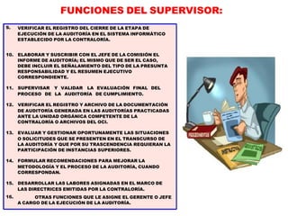 9.
10. ELABORAR Y SUSCRIBIR CON EL JEFE DE LA COMISIÓN EL
INFORME DE AUDITORÍA; EL MISMO QUE DE SER EL CASO,
DEBE INCLUIR EL SEÑALAMIENTO DEL TIPO DE LA PRESUNTA
RESPONSABILIDAD Y EL RESUMEN EJECUTIVO
CORRESPONDIENTE.
11. SUPERVISAR Y VALIDAR LA EVALUACIÓN FINAL DEL
PROCESO DE LA AUDITORÍA DE CUMPLIMIENTO.
12. VERIFICAR EL REGISTRO Y ARCHIVO DE LA DOCUMENTACIÓN
DE AUDITORÍA GENERADA EN LAS AUDITORÍAS PRACTICADAS
ANTE LA UNIDAD ORGÁNICA COMPETENTE DE LA
CONTRALORÍA O ARCHIVOS DEL OCI.
13. EVALUAR Y GESTIONAR OPORTUNAMENTE LAS SITUACIONES
O SOLICITUDES QUE SE PRESENTEN EN EL TRANSCURSO DE
LA AUDITORÍA Y QUE POR SU TRASCENDENCIA REQUIERAN LA
PARTICIPACIÓN DE INSTANCIAS SUPERIORES.
14. FORMULAR RECOMENDACIONES PARA MEJORAR LA
METODOLOGÍA Y EL PROCESO DE LA AUDITORÍA, CUANDO
CORRESPONDAN.
15. DESARROLLAR LAS LABORES ASIGNADAS EN EL MARCO DE
LAS DIRECTRICES EMITIDAS POR LA CONTRALORÍA.
16. OTRAS FUNCIONES QUE LE ASIGNE EL GERENTE O JEFE
A CARGO DE LA EJECUCIÓN DE LA AUDITORÍA.
FUNCIONES DEL SUPERVISOR:
VERIFICAR EL REGISTRO DEL CIERRE DE LA ETAPA DE
EJECUCIÓN DE LA AUDITORÍA EN EL SISTEMA INFORMÁTICO
ESTABLECIDO POR LA CONTRALORÍA.
 
