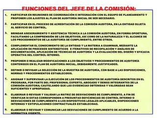 1.
2.
3.
4.
5.
6.
7.
8.
9.
FUNCIONES DEL JEFE DE LA COMISIÓN:
PARTICIPAR EN REUNIONES DE COORDINACIÓN E INTEGRACIÓN CON EL EQUIPO DE PLANEAMIENTO Y
PROPONER LOS AJUSTES AL PLAN DE AUDITORÍA INICIAL DE SER NECESARIO.
PARTICIPAR EN EL PROCESO DE ACREDITACIÓN DE LA COMISIÓN AUDITORA, EN LA ENTIDAD SUJETA
AL SERVICIO DE CONTROL.
BRINDAR ASESORAMIENTO Y ASISTENCIA TÉCNICA A LA COMISIÓN AUDITORA, EN FORMA OPORTUNA,
FACILITANDO LA COMPRENSIÓN DE LOS OBJETIVOS, ASÍ COMO DE LA NATURALEZA Y EL ALCANCE DE
LOS PROCEDIMIENTOS DE LA AUDITORÍA DE CUMPLIMIENTO, ENTRE OTROS.
COMPLEMENTAR EL CONOCIMIENTO DE LA ENTIDAD Y LA MATERIA A EXAMINAR, MEDIANTE LA
APLICACIÓN DE PROCESOS SISTEMÁTICOS E ITERATIVOS DE RECOPILACIÓN Y ANÁLISIS DE
DOCUMENTACIÓN, APLICACIÓN DE TÉCNICAS DE AUDITORÍA Y LA EVALUACIÓN DEL DISEÑO Y EFICACIA
OPERATIVA DEL CONTROL INTERNO.
PROPONER O REALIZAR MODIFICACIONES A LOS OBJETIVOS Y PROCEDIMIENTOS DE AUDITORÍA
CONTENIDOS EN EL PLAN DE AUDITORÍA INICIAL, DEBIDAMENTE JUSTIFICADOS.
DEFINIR O REVISAR LA SELECCIÓN DE LA MUESTRA DE AUDITORÍA, CON BASE A LAS DISPOSICIONES,
NORMAS Y PROCEDIMIENTOS ESTABLECIDOS.
ASIGNAR Y SUPERVISAR LA EJECUCIÓN DE LOS PROCEDIMIENTOS DE AUDITORÍA DESCRITOS EN EL
PROGRAMA, POR PARTE DEL PROFESIONAL EXPERTO, ABOGADO Y DEMÁS INTEGRANTES DE LA
COMISIÓN AUDITORA; CAUTELANDO QUE LAS EVIDENCIAS OBTENIDAS Y VALORADAS SEAN
SUFICIENTES Y APROPIADAS.
ELABORAR O REVISAR Y VALIDAR LA MATRIZ DE DESVIACIONES DE CUMPLIMIENTO, A FIN DE
VERIFICAR SI ESTAS CORRESPONDEN A PRESUNTAS DEFICIENCIAS DE CONTROL INTERNO O
DESVIACIONES DE CUMPLIMIENTO A LOS DISPOSITIVOS LEGALES APLICABLES, DISPOSICIONES
INTERNAS Y ESTIPULACIONES CONTRACTUALES ESTABLECIDAS.
ELABORAR O REVISAR Y COMUNICAR LAS DESVIACIONES DE CUMPLIMIENTO DE ACUERDO A LA
NORMATIVA VIGENTE.
 