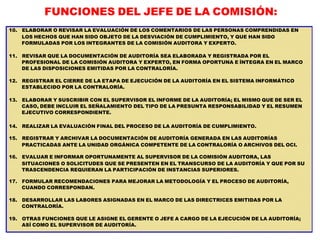FUNCIONES DEL JEFE DE LA COMISIÓN:
10. ELABORAR O REVISAR LA EVALUACIÓN DE LOS COMENTARIOS DE LAS PERSONAS COMPRENDIDAS EN
LOS HECHOS QUE HAN SIDO OBJETO DE LA DESVIACIÓN DE CUMPLIMIENTO, Y QUE HAN SIDO
FORMULADAS POR LOS INTEGRANTES DE LA COMISIÓN AUDITORA Y EXPERTO.
11. REVISAR QUE LA DOCUMENTACIÓN DE AUDITORÍA SEA ELABORADA Y REGISTRADA POR EL
PROFESIONAL DE LA COMISIÓN AUDITORA Y EXPERTO, EN FORMA OPORTUNA E ÍNTEGRA EN EL MARCO
DE LAS DISPOSICIONES EMITIDAS POR LA CONTRALORÍA.
12. REGISTRAR EL CIERRE DE LA ETAPA DE EJECUCIÓN DE LA AUDITORÍA EN EL SISTEMA INFORMÁTICO
ESTABLECIDO POR LA CONTRALORÍA.
13. ELABORAR Y SUSCRIBIR CON EL SUPERVISOR EL INFORME DE LA AUDITORÍA; EL MISMO QUE DE SER EL
CASO, DEBE INCLUIR EL SEÑALAMIENTO DEL TIPO DE LA PRESUNTA RESPONSABILIDAD Y EL RESUMEN
EJECUTIVO CORRESPONDIENTE.
14. REALIZAR LA EVALUACIÓN FINAL DEL PROCESO DE LA AUDITORÍA DE CUMPLIMIENTO.
15. REGISTRAR Y ARCHIVAR LA DOCUMENTACIÓN DE AUDITORÍA GENERADA EN LAS AUDITORÍAS
PRACTICADAS ANTE LA UNIDAD ORGÁNICA COMPETENTE DE LA CONTRALORÍA O ARCHIVOS DEL OCI.
16. EVALUAR E INFORMAR OPORTUNAMENTE AL SUPERVISOR DE LA COMISIÓN AUDITORA, LAS
SITUACIONES O SOLICITUDES QUE SE PRESENTEN EN EL TRANSCURSO DE LA AUDITORÍA Y QUE POR SU
TRASCENDENCIA REQUIERAN LA PARTICIPACIÓN DE INSTANCIAS SUPERIORES.
17. FORMULAR RECOMENDACIONES PARA MEJORAR LA METODOLOGÍA Y EL PROCESO DE AUDITORÍA,
CUANDO CORRESPONDAN.
18. DESARROLLAR LAS LABORES ASIGNADAS EN EL MARCO DE LAS DIRECTRICES EMITIDAS POR LA
CONTRALORÍA.
19. OTRAS FUNCIONES QUE LE ASIGNE EL GERENTE O JEFE A CARGO DE LA EJECUCIÓN DE LA AUDITORÍA;
ASÍ COMO EL SUPERVISOR DE AUDITORÍA.
 
