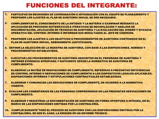 1.
2.
3.
PARTICIPAR EN REUNIONES DE COORDINACIÓN E INTEGRACIÓN CON EL EQUIPO DE PLANEAMIENTO Y
PROPONER LOS AJUSTES AL PLAN DE AUDITORÍA INICIAL DE SER NECESARIO.
COMPLEMENTAR EL CONOCIMIENTO DE LA ENTIDAD Y LA MATERIA A EXAMINAR MEDIANTE LA
APLICACIÓN DE PROCESOS SISTEMÁTICOS E ITERATIVOS DE RECOPILACIÓN Y ANÁLISIS DE
DOCUMENTACIÓN, APLICACIÓN DE TÉCNICAS DE AUDITORÍA Y LA EVALUACIÓN DEL DISEÑO Y EFICACIA
OPERATIVA DEL CONTROL INTERNO E INFORMAR SUS RESULTADOS AL JEFE DE COMISIÓN.
PROPONER LOS AJUSTES A LOS OBJETIVOS O PROCEDIMIENTOS DE AUDITORÍA CONTENIDOS EN EL
PLAN DE AUDITORÍA INICIAL, DEBIDAMENTE JUSTIFICADOS.
4. DEFINIR LA SELECCIÓN DE LA MUESTRA DE AUDITORÍA, CON BASE A LAS DISPOSICIONES, NORMAS Y
PROCEDIMIENTOS ESTABLECIDOS.
5.
6.
7.
EJECUTAR LOS PROCEDIMIENTOS DE AUDITORÍA DESCRITOS EN EL PROGRAMA DE AUDITORÍA Y
OBTENER EVIDENCIA APROPIADA Y SUFICIENTE SEGÚN LA NORMATIVA DE AUDITORÍA DE
CUMPLIMIENTO.
ELABORAR LA MATRIZ DE DESVIACIONES DE CUMPLIMIENTO, REFERIDAS A PRESUNTAS DEFICIENCIAS
DE CONTROL INTERNO O DESVIACIONES DE CUMPLIMIENTO A LOS DISPOSITIVOS LEGALES APLICABLES,
DISPOSICIONES INTERNAS Y ESTIPULACIONES CONTRACTUALES ESTABLECIDAS.
ELABORAR Y COMUNICAR LAS DESVIACIONES DE CUMPLIMIENTO, DE ACUERDO A LA NORMATIVA
VIGENTE.
8. EVALUAR LOS COMENTARIOS DE LAS PERSONAS COMPRENDIDAS EN LAS PRESUNTAS DESVIACIONES DE
CUMPLIMIENTO.
9. ELABORAR Y REGISTRAR LA DOCUMENTACIÓN DE AUDITORÍA EN FORMA OPORTUNA E INTEGRA, EN EL
MARCO DE LAS DISPOSICIONES EMITIDAS POR LA CONTRALORÍA.
10. CUMPLIR DURANTE TODO EL PROCESO DE AUDITORÍA CON LAS DISPOSICIONES EMITIDAS POR LA
CONTRALORÍA, DE SER EL CASO, LA EMISIÓN DE UN INFORME TÉCNICO.
 