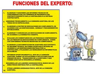 1.
2.
4.
5.
6.
7.
8.
9.
10.
ELABORAR Y SUSCRIBIR LOS INFORMES TÉCNICOS DE
CONFORMIDAD CON LOS TÉRMINOS DE REFERENCIA DEL
CONTRATO SUSCRITO CON LA CONTRALORÍA O LA ENTIDAD
CONTRATANTE.
ASESORAR TÉCNICAMENTE A LA COMISIÓN AUDITORA, EN LOS
TEMAS DE SU ESPECIALIDAD.
ELABORAR LA MATRIZ DE DESVIACIONES DE CUMPLIMIENTO, DE
ACUERDO CON LAS DISPOSICIONES, NORMAS Y PROCEDIMIENTOS
ESTABLECIDOS.
ELABORAR Y COMUNICAR LAS DESVIACIONES DE CUMPLIMIENTO,
DE ACUERDO A LA NORMATIVA VIGENTE.
EVALUAR LOS COMENTARIOS DE LAS PERSONAS COMPRENDIDAS
EN LAS PRESUNTAS DESVIACIONES DE CUMPLIMIENTO, SOBRE
LOS CONTENIDOS TÉCNICOS SEGÚN SEA SU COMPETENCIA.
ELABORAR LA DOCUMENTACIÓN DE AUDITORÍA QUE SUSTENTA
SU INFORME TÉCNICO, EN FORMA OPORTUNA E INTEGRA DE
ACUERDO A LAS DISPOSICIONES EMITIDAS POR LA
CONTRALORÍA, UTILIZANDO LAS HERRAMIENTAS INFORMÁTICAS
APLICABLES.
INFORMAR OPORTUNAMENTE AL JEFE DE LA COMISIÓN
AUDITORA, SOBRE LAS SITUACIONES O SOLICITUDES QUE SE
PRESENTAN EN EL TRANSCURSO DE LA AUDITORÍA Y QUE
PUEDEN AFECTAR SU DESARROLLO NORMAL.
DESARROLLAR LAS LABORES ASIGNADAS EN EL MARCO DE LAS
DIRECTRICES EMITIDAS POR LA CONTRALORÍA.
OTRAS LABORES ASIGNADAS POR EL JEFE DE LA COMISIÓN
AUDITORA.
 