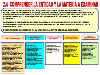 CON BASE A LOS RESULTADOS DE LA REUNIÓN SOSTENIDA CON EL RESPONSABLE DEL
PLANEAMIENTO Y GERENTE O JEFE DE LA UNIDAD ORGÁNICA COMPETENTE U OCI RESPECTIVO; LA
COMISIÓN AUDITORA ESTABLECE AQUELLOS ASPECTOS QUE DEBEN SER PROFUNDIZADOS, A FIN
DE LOGRAR UNA TOTAL COMPRENSIÓN DE LA ENTIDAD Y SU ENTORNO, Y LA MATERIA A
EXAMINAR.
LA MATERIA A EXAMINAR DEBE ESTAR ASOCIADA A UN MACRO PROCESO O PROCESO CRÍTICO
DETERMINADO SOBRE LA BASE DE LA COMPRENSIÓN DE LA ESTRUCTURA DEL NEGOCIO DE LA
ENTIDAD AUDITADA.
DEBEN TAMBIÉN CONSIDERAR EN SU VALORACIÓN, ENTRE OTROS, LO SIGUIENTE:
MATERIALIDAD
DETERMINAR LA MATERIALIDAD
CON RELACIÓN A LOS RIESGOS
DE INCUMPLIMIENTO O
DESVIACIONES DE
CUMPLIMIENTO A FIN DE
ESTABLECER EL NIVEL Y
VALOR DE LA MATERIALIDAD DE
MANERA CUANTITATIVA Y
CUALITATIVA DE LA MATERIA A
EXAMINAR CON LA INTENCIÓN
DE DETERMINAR EL ALCANCE
APROPIADO DE LOS
PROCEDIMIENTOS, DETECTAR E
INFORMAR DESVIACIONES DE
CUMPLIMIENTO, APLICANDO SU
JUICIO O CRITERIO
PROFESIONAL, Y OBTENER
EVIDENCIA SUFICIENTE Y
APROPIADA PARA FUNDAMENTAR
LAS CONCLUSIONES DE
AUDITORÍA DE LOS INFORMES.
AMBIENTE DE
CONTROL
EVALUAR LOS
ELEMENTOS DEL
AMBIENTE DE CONTROL,
COMPONENTE MÁS
IMPORTANTE DE LA
ESTRUCTURA DE
CONTROL INTERNO (V.
GR. FILOSOFÍA DE LA
ALTA DIRECCIÓN); TODA
VEZ QUE PUEDEN
AFECTAR EL DESARROLLO
NORMAL DE LA
AUDITORÍA O NO REUNIR
LAS CONDICIONES PARA
EJECUTAR LA AUDITORÍA
CON EFICACIA.
ADMINISTRACIÓN
DE RIESGOS
ANALIZAR SI LA
ENTIDAD IMPLEMENTÓ
UNA POLÍTICA DE
ADMINISTRACIÓN DE
RIESGOS Y MAPA DE
RIESGOS.
LABOR
DESARROLLADA
POR EL OCI,
INDAGAR SOBRE LA
LABOR DESARROLLADA
POR EL OCI, PORQUE
CONSTITUYE UN
FACTOR PARA
DETERMINAR LA
NATURALEZA,
OPORTUNIDAD Y
ALCANCE DE LOS
PROCEDIMIENTOS DE
LA AUDITORÍA.
FUNCIONARIOS Y
PERSONAL CLAVE
IDENTIFICAR AL
PERSONAL CLAVE O A
LOS FUNCIONARIOS
CON LOS CUALES SE
INTERACTÚA EN EL
PROCESO DE LA
AUDITORÍA PARA EL
CONOCIMIENTO DE LA
ENTIDAD Y LA
MATERIA A EXAMINAR.
 