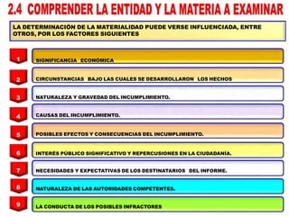 LA DETERMINACIÓN DE LA MATERIALIDAD PUEDE VERSE INFLUENCIADA, ENTRE
OTROS, POR LOS FACTORES SIGUIENTES:
SIGNIFICANCIA ECONÓMICA.
CIRCUNSTANCIAS BAJO LAS CUALES SE DESARROLLARON LOS HECHOS.
NATURALEZA Y GRAVEDAD DEL INCUMPLIMIENTO.
CAUSAS DEL INCUMPLIMIENTO.
POSIBLES EFECTOS Y CONSECUENCIAS DEL INCUMPLIMIENTO.
INTERÉS PÚBLICO SIGNIFICATIVO Y REPERCUSIONES EN LA CIUDADANÍA.
NECESIDADES Y EXPECTATIVAS DE LOS DESTINATARIOS DEL INFORME.
NATURALEZA DE LAS AUTORIDADES COMPETENTES.
LA CONDUCTA DE LOS POSIBLES INFRACTORES
1
2
3
4
5
6
7
8
9
 