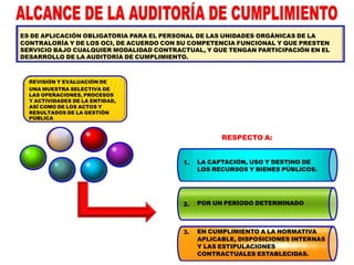 ES DE APLICACIÓN OBLIGATORIA PARA EL PERSONAL DE LAS UNIDADES ORGÁNICAS DE LA
CONTRALORÍA Y DE LOS OCI, DE ACUERDO CON SU COMPETENCIA FUNCIONAL Y QUE PRESTEN
SERVICIO BAJO CUALQUIER MODALIDAD CONTRACTUAL, Y QUE TENGAN PARTICIPACIÓN EN EL
DESARROLLO DE LA AUDITORÍA DE CUMPLIMIENTO.
REVISIÓN Y EVALUACIÓN DE
UNA MUESTRA SELECTIVA DE
LAS OPERACIONES, PROCESOS
Y ACTIVIDADES DE LA ENTIDAD,
ASÍ COMO DE LOS ACTOS Y
RESULTADOS DE LA GESTIÓN
PÚBLICA
RESPECTO A:
1.
2.
3.
LA CAPTACIÓN, USO Y DESTINO DE
LOS RECURSOS Y BIENES PÚBLICOS.
POR UN PERÍODO DETERMINADO
EN CUMPLIMIENTO A LA NORMATIVA
APLICABLE, DISPOSICIONES INTERNAS
Y LAS ESTIPULACIONES
CONTRACTUALES ESTABLECIDAS.
 