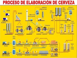 POR DR. C.P./ LIC. EDUARDO BARG
 