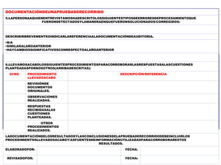DOCUMENTACIÓNDEUNAPRUEBADERECORRIDO
5.LAPERSONAAQUIENENTREVISTAMOSHADESCRITOLOSSIGUIENTESTIPOSDEERRORESDEPROCESAMIENTOQUE
FUERONDETECTADOSYLAMANERAENQUEFUERONSOLUCIONADOS/CORREGIDOS:
DESCRIBIRBREVEMENTEOINDICARLAREFERENCIAALADOCUMENTACIÓNDEAUDITORIA.
N/A
SIMILARALAÑOANTERIOR
HAYCAMBIOSSIGNIFICATIVOSCONRESPECTOALAÑOANTERIOR
6.LLEVAMOSACABOLOSSIGUIENTESPROCEDIMIENTOSPARACORROBORARLASRESPUESTASALASCUESTIONES
PLANTEADASPORNOSOTROS(ARRIBADESCRITAS):
SI/NO PROCEDIMIENTO
LLEVADOACABO
DESCRIPCIÓN/REFERENCIA
REVISIÓNDE
DOCUMENTOS
ORIGINALES.
OBSERVACIONES
REALIZADAS.
RESPUESTAS
RECIBIDASALAS
CUESTIONES
PLANTEADAS.
OTROS
PROCEDIMIENTOS
REALIZADOS.
LADOCUMENTACIÓNDELOSRESULTADOSYLASCONCLUSIONESDELAPRUEBADERECORRIDODEBEINCLUIRLOS
PROCEDIMIENTOSLLEVADOSACABOY/ASFUENTESDEINFORMACIÓNUTILIZADASPARACORROBORARESTOS
RESULTADOS.
ELABORADOPOR: FECHA.
REVISADOPOR: FECHA:
 