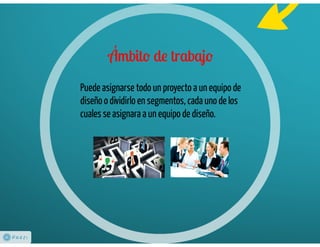 Auditoria de diseño, briefings