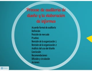 Auditoria de diseño, briefings