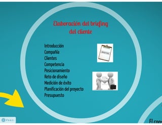Auditoria de diseño, briefings