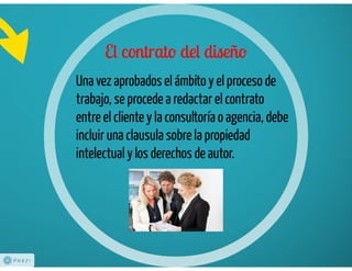 Auditoria de diseño, briefings