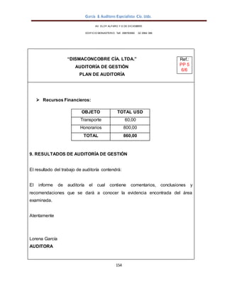 García & Auditores Especialistas Cía. Ltda.
154
AV. ELOY ALFARO Y 6 DE DICIEMBRE
EDIFICIO MONASTERIO. Telf . 098783990 02 2964 396
“DISMACONCOBRE CÍA. LTDA.”
AUDITORÍA DE GESTIÓN
PLAN DE AUDITORÍA
 Recursos Financieros:
OBJETO TOTAL USD
Transporte 60,00
Honorarios 800,00
TOTAL 860,00
9. RESULTADOS DE AUDITORÍA DE GESTIÓN
El resultado del trabajo de auditoría contendrá:
El informe de auditoría el cual contiene comentarios, conclusiones y
recomendaciones que se dará a conocer la evidencia encontrada del área
examinada.
Atentamente
Lorena García
AUDITORA
Ref.:
PP 5
6/6
 