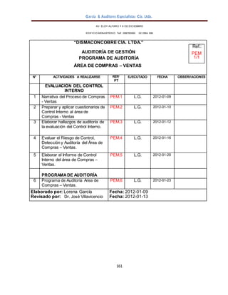 García & Auditores Especialistas Cía. Ltda.
161
AV. ELOY ALFARO Y 6 DE DICIEMBRE
EDIFICIO MONASTERIO. Telf . 098783990 02 2964 396
“DISMACONCOBRE CÍA. LTDA.”
Ref.:
AUDITORÍA DE GESTIÓN PEM
PROGRAMA DE AUDITORÍA 1/1
ÁREA DE COMPRAS – VENTAS
N° ACTIVIDADES A REALIZARSE REF/
PT
EJECUTADO FECHA OBSERVACIONES
EVALUACIÓN DEL CONTROL
INTERNO
1 Narrativa del Proceso de Compras
- Ventas
PEM.1 L.G. 2012-01-09
2 Preparar y aplicar cuestionarios de
Control Interno al área de
Compras - Ventas
PEM.2 L.G. 2012-01-10
3 Elaborar hallazgos de auditoría de
la evaluación del Control Interno.
PEM.3 L.G. 2012-01-12
4 Evaluar el Riesgo de Control,
Detección y Auditoría del Área de
Compras – Ventas.
PEM.4 L.G. 2012-01-16
5 Elaborar el Informe de Control
Interno del área de Compras –
Ventas.
PEM.5 L.G. 2012-01-20
PROGRAMADE AUDITORÍA
6 Programa de Auditoría Área de
Compras – Ventas.
PEM.6 L.G. 2012-01-23
Elaborado por: Lorena García
Revisado por: Dr. José Villavicencio
Fecha: 2012-01-09
Fecha: 2012-01-13
 