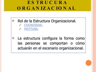 ESTRUCURA ORGANIZACIONAL  Rol de la Estructura Organizacional. COORDINAR. MOTIVAR . La estructura configura la forma como las personas se comportan o cómo actuarán en el escenario organizacional. 