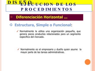 DISEÑO ORGANIZACIONAL... Diferenciación Horizontal ... Estructura, Simple o Funcional : Normalmente la utiliza una organización pequeña, que genera pocos productos relacionados para un segmento específico del mercado. Normalmente es el empresario y dueño quien asume  la mayor parte de las tareas administrativas. EJECUCION DE LOS PROCEDIMIENTOS  