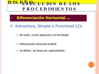 DISEÑO ORGANIZACIONAL... Diferenciación Horizontal ... Estructura, Simple o Funcional (2): No existe  mucha disposición a la formalidad. Diferenciación Horizontal es BAJA. Se definen  las tareas por especialización. EJECUCION DE LOS PROCEDIMIENTOS  