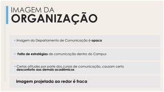 IMAGEM DA
ORGANIZAÇÃO
 Imagem do Departamento de Comunicação é opaca
 Falta de estratégias de comunicação dentro do Campus
 Certas atitudes por parte dos cursos de comunicação, causam certo
desconforto aos demais acadêmicos
imagem projetada ao redor é fraca
 