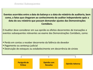 Eventos Subsequentes 
Eventos ocorridos entre a data do balanço e a data do relatório de auditoria, bem como, a fatos que chegaram ao conhecimento do auditor independente após a data do seu relatório que possam demandar ajustes das Demonstrações Contábeis. O Auditor deve considerar em sua opnião os efeitos decorrentes de transações e eventos subsequentes relevantes ao exame das Demonstrações Contábeis, como: 
 Perda em contas a receber decorrente da falência do devedor 
 Pagamento ou sentença judicial 
 Destruição de estoques ou estabelecimento em decorrência de sinisto 
Parágrafo de Ênfase 
Opinião com Ressalva 
Opinião Adversa  