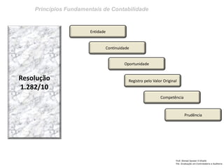 Princípios Fundamentais de Contabilidade 
Prof: Ahmed Sameer El Khatib Pós -Graduação em Controladoria e Auditoria 
Resolução 1.282/10 
Entidade 
Continuidade 
Oportunidade 
Registro pelo Valor Original 
Competência 
Prudência  