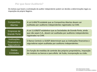 Por que fazer Auditoria? 
Prof: Ahmed Sameer El Khatib 
Pós -Graduação em Controladoria e Auditoria 
Os motivos que levam a contratação do auditor independente podem ser devidos a determinações legais ou imposições do próprio Negócio. 
Companhias Abertas 
Empresas de Grande Porte 
Instituições Financeiras e Seguradoras 
Outras Entidades 
A Lei 6.404/76 estabele que as Companhias Abertas devem ser auditadas por auditores independentes registrados na CVM. 
A Lei 11.638/07 estabelece que as Sociedades de Grande Porte, ainda que não sejam S.A., devem ser auditadas por auditores independentes registrados na CVM. 
O Banco Central e a SUSEP determinam que as instituições financeiras e seguradoras sejam auditadas por auditores independentes. 
Em função de medidas de controle dos próprios proprietários, imposição de credores ou bancos e para efeito de fusão, incorporação ou cisão.  