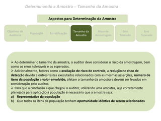 Determinando a Amostra – Tamanho da Amostra 
Objetivos da Auditoria 
Risco de Amostragem 
Erro Tolerado 
Erro Esperado 
Aspectos para Determinação da Amostra 
 Ao determinar o tamanho da amostra, o auditor deve considerar o risco da amostragem, bem como os erros toleráveis e os esperados. 
 Adicionalmente, fatores como a avaliação de risco de controle, a redução no risco de detecção devido a outros testes executados relacionados com as mesmas asserções, número de itens da população e valor envolvido, afetam o tamanho da amostra e devem ser levados em consideração pelo auditor. 
 Para que a conclusão a que chegou o auditor, utilizando uma amostra, seja corretamente planejada para aplicação à população é necessário que a amostra seja: 
a)Representativa da população 
b)Que todos os itens da população tenham oportunidade idêntica de serem selecionados 
População 
Estratificação 
Tamanho da Amostra  