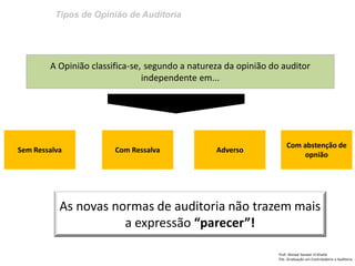Tipos de Opinião de Auditoria 
Prof: Ahmed Sameer El Khatib Pós -Graduação em Controladoria e Auditoria 
A Opinião classifica-se, segundo a natureza da opinião do auditor independente em... 
Sem Ressalva 
Com Ressalva 
Adverso 
Com abstenção de opnião 
As novas normas de auditoria não trazem mais a expressão “parecer”!  
