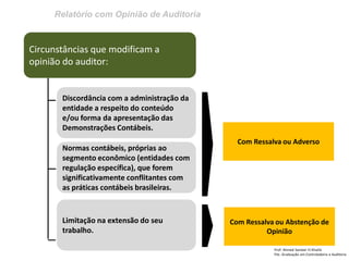 Relatório com Opinião de Auditoria 
Prof: Ahmed Sameer El Khatib Pós -Graduação em Controladoria e Auditoria 
Circunstâncias que modificam a opinião do auditor: 
Discordância com a administração da entidade a respeito do conteúdo e/ou forma da apresentação das Demonstrações Contábeis. 
Normas contábeis, próprias ao segmento econômico (entidades com regulação específica), que forem significativamente conflitantes com as práticas contábeis brasileiras. 
Limitação na extensão do seu trabalho. 
Com Ressalva ou Adverso 
Com Ressalva ou Abstenção de Opinião  