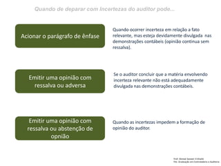 Quando de deparar com Incertezas do auditor pode... 
Prof: Ahmed Sameer El Khatib Pós -Graduação em Controladoria e Auditoria 
Acionar o parágrafo de ênfase 
Emitir uma opinião com ressalva ou adversa 
Emitir uma opinião com ressalva ou abstenção de opnião 
Quando ocorrer incerteza em relação a fato relevante, mas esteja devidamente divulgada nas demonstrações contábeis (opinião continua sem ressalva). 
Se o auditor concluir que a matéria envolvendo incerteza relevante não está adequadamente divulgada nas demonstrações contábeis. 
Quando as incertezas impedem a formação de opinião do auditor.  