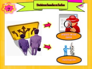 7
información
análisis de los
datos
 