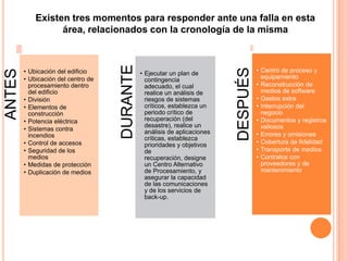 Existen tres momentos para responder ante una falla en esta
                  área, relacionados con la cronología de la misma




                                    DURANTE
                                                                                     • Centro de proceso y




                                                                           DESPUÉS
        • Ubicación del edificio
ANTES


                                              • Ejecutar un plan de
        • Ubicación del centro de               contingencia                           equipamiento
          procesamiento dentro                  adecuado, el cual                    • Reconstrucción de
          del edificio                          realice un análisis de                 medios de software
        • División                              riesgos de sistemas                  • Gastos extra
        • Elementos de                          críticos, establezca un              • Interrupción del
          construcción                          periodo crítico de                     negocio
        • Potencia eléctrica                    recuperación (del                    • Documentos y registros
                                                desastre), realice un                  valiosos
        • Sistemas contra                       análisis de aplicaciones
          incendios                                                                  • Errores y omisiones
                                                críticas, establezca
        • Control de accesos                    prioridades y objetivos              • Cobertura de fidelidad
        • Seguridad de los                      de                                   • Transporte de medios
          medios                                recuperación, designe                • Contratos con
        • Medidas de protección                 un Centro Alternativo                  proveedores y de
        • Duplicación de medios                 de Procesamiento, y                    mantenimiento
                                                asegurar la capacidad
                                                de las comunicaciones
                                                y de los servicios de
                                                back-up.
 
