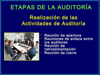 Reunión de apertura
 Reuniones de enlace entre
los auditores
 Reunión de
retroalimentación
 Reunión de cierre
Realización de las
Actividades de Auditoría
ETAPAS DE LA AUDITORÍA
 