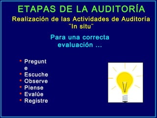 Para una correcta
evaluación ...
 Pregunt
e
 Escuche
 Observe
 Piense
 Evalúe
 Registre
ETAPAS DE LA AUDITORÍA
Realización de las Actividades de Auditoría
¨In situ¨
 