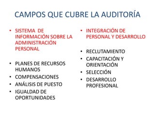 CAMPOS QUE CUBRE LA AUDITORÍA
• SISTEMA DE
INFORMACIÓN SOBRE LA
ADMINISTRACIÓN
PERSONAL
• PLANES DE RECURSOS
HUMANOS
• COMPENSACIONES
• ANÁLISIS DE PUESTO
• IGUALDAD DE
OPORTUNIDADES

• INTEGRACIÓN DE
PERSONAL Y DESARROLLO
• RECLUTAMIENTO
• CAPACITACIÓN Y
ORIENTACIÓN
• SELECCIÓN
• DESARROLLO
PROFESIONAL

 