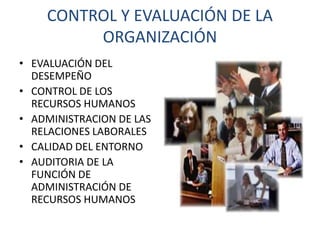 CONTROL Y EVALUACIÓN DE LA
ORGANIZACIÓN
• EVALUACIÓN DEL
DESEMPEÑO
• CONTROL DE LOS
RECURSOS HUMANOS
• ADMINISTRACION DE LAS
RELACIONES LABORALES
• CALIDAD DEL ENTORNO
• AUDITORIA DE LA
FUNCIÓN DE
ADMINISTRACIÓN DE
RECURSOS HUMANOS

 