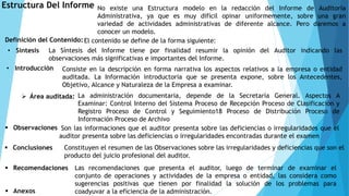 Estructura Del Informe No existe una Estructura modelo en la redacción del Informe de Auditoría
Administrativa, ya que es muy difícil opinar uniformemente, sobre una gran
variedad de actividades administrativas de diferente alcance. Pero daremos a
conocer un modelo.
Definición del Contenido: El contenido se define de la forma siguiente:
• Síntesis La Síntesis del Informe tiene por finalidad resumir la opinión del Auditor indicando las
observaciones más significativas e importantes del Informe.
• Introducción Consiste en la descripción en forma narrativa los aspectos relativos a la empresa o entidad
auditada. La Información introductoria que se presenta expone, sobre los Antecedentes,
Objetivo, Alcance y Naturaleza de la Empresa a examinar.
 Área auditada: La administración documentaria, depende de la Secretaría General. Aspectos A
Examinar: Control Interno del Sistema Proceso de Recepción Proceso de Clasificación y
Registro Proceso de Control y Seguimiento18 Proceso de Distribución Proceso de
Información Proceso de Archivo
 Observaciones Son las informaciones que el auditor presenta sobre las deficiencias o irregularidades que el
auditor presenta sobre las deficiencias o irregularidades encontradas durante el examen
 Conclusiones Constituyen el resumen de las Observaciones sobre las irregularidades y deficiencias que son el
producto del juicio profesional del auditor.
 Recomendaciones Las recomendaciones que presenta el auditor, luego de terminar de examinar el
conjunto de operaciones y actividades de la empresa o entidad, las considera como
sugerencias positivas que tienen por finalidad la solución de los problemas para
coadyuvar a la eficiencia de la administración. Anexos
 