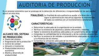 Es un proceso sistemático que se preocupa de la detección de diferencias o irregularidades en las que puedan
ocurrir en esta área.
FINALIDAD: La finalidad de esta auditoria es ayudar a la dirección a
lograr la administración más eficaz logrando la interrelación
de todos sus sistemas con un funcionamiento satisfactorio.
CARACTERÍSTICAS:
 Determinar lo adecuado de la organización en la entidad.
 Verificar la existencia de objetivos y planes coherentes y realistas.
 Vigilar la existencia de políticas adecuadas y el cumplimiento de las mismas.
 Comprobar la confiabilidad de la información y de los controles establecidos.
 Verificar la existencia de métodos o procedimientos adecuados de operación
y la eficiencia de los mismos.
 Comprobar la utilización adecuada de los mismos.
ALCANCE DEL SISTEMA
DE PRODUCCIÓN:
 Diseño del sistema
 Programación de la producción
 Control de calidad
 Almacén e inventarios
 Productividad técnica y
económica
 Diseño y desarrollo de
productividad
 