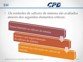 TÉCNICAS DE AUDITORIA EM Os controles de software de sistema são avaliados através dos seguintes elementos críticos:Jacson Daner M. Brandão, Kassiano Henrique O. Pretto11