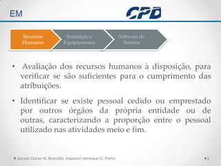 TÉCNICAS DE AUDITORIA EM  Avaliação dos recursos humanos à disposição, para verificar se são suficientes para o cumprimento das atribuições.Identificar se existe pessoal cedido ou emprestado por outros órgãos da própria entidade ou de outras, caracterizando a proporção entre o pessoal utilizado nas atividades meio e fim.Jacson Daner M. Brandão, Kassiano Henrique O. Pretto5Software deSistemaInstalação eEquipamentosRecursos Humanos