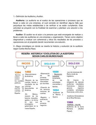 1.- Definición de Auditoria y Auditor.
Auditoria: La auditoría es el evalúo de las operaciones o procesos que se
llevan a cabo en una empresa, el cual consiste en identificar alguna falla que
perjudique las metas establecidas o de verificar si se están cumpliendo. Esta
actividad se proyectó con la finalidad de examinar y plantear una solución a los
problemas.
Auditor: El auditor es el actor o la persona que está encargada de realizar o
llevar a cabo las auditorias en una empresa u organización. Tienen como objetivo
diagnosticar y evaluar con coherencia y ética los resultados de los procesos u
operaciones con el propósito decidir recomendar una solución.
2.- Mapa cronológico en donde se reseña la historia y evolución de la auditoria
según Carlos Muños Razo.
 