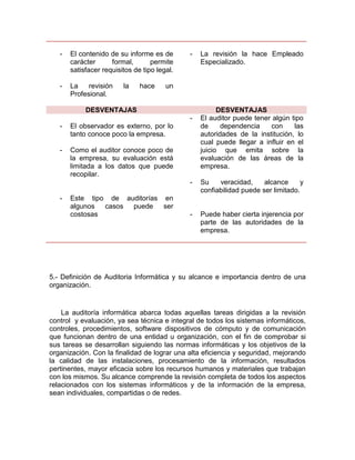 - El contenido de su informe es de
carácter formal, permite
satisfacer requisitos de tipo legal.
- La revisión la hace un
Profesional.
- La revisión la hace Empleado
Especializado.
DESVENTAJAS DESVENTAJAS
- El observador es externo, por lo
tanto conoce poco la empresa.
- Como el auditor conoce poco de
la empresa, su evaluación está
limitada a los datos que puede
recopilar.
- Este tipo de auditorías en
algunos casos puede ser
costosas
- El auditor puede tener algún tipo
de dependencia con las
autoridades de la institución, lo
cual puede llegar a influir en el
juicio que emita sobre la
evaluación de las áreas de la
empresa.
- Su veracidad, alcance y
confiabilidad puede ser limitado.
- Puede haber cierta injerencia por
parte de las autoridades de la
empresa.
5.- Definición de Auditoria Informática y su alcance e importancia dentro de una
organización.
La auditoría informática abarca todas aquellas tareas dirigidas a la revisión
control y evaluación, ya sea técnica e integral de todos los sistemas informáticos,
controles, procedimientos, software dispositivos de cómputo y de comunicación
que funcionan dentro de una entidad u organización, con el fin de comprobar si
sus tareas se desarrollan siguiendo las normas informáticas y los objetivos de la
organización. Con la finalidad de lograr una alta eficiencia y seguridad, mejorando
la calidad de las instalaciones, procesamiento de la información, resultados
pertinentes, mayor eficacia sobre los recursos humanos y materiales que trabajan
con los mismos. Su alcance comprende la revisión completa de todos los aspectos
relacionados con los sistemas informáticos y de la información de la empresa,
sean individuales, compartidas o de redes.
 