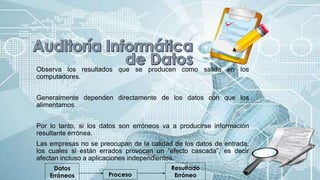 Observa los resultados que se producen como salida en los
computadores.
Generalmente dependen directamente de los datos con que los
alimentamos.
Por lo tanto, si los datos son erróneos va a producirse información
resultante errónea.
Las empresas no se preocupan de la calidad de los datos de entrada,
los cuales si están errados provocan un “efecto cascada”, es decir
afectan incluso a aplicaciones independientes.
Proceso
Resultado
Erróneo
Datos
Erróneos
 