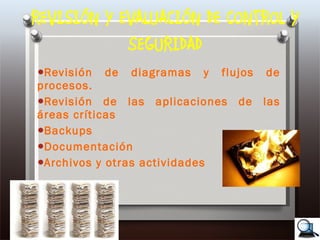 REVISIÓN Y EVALUACIÓN DE CONTROL Y SEGURIDAD Revisión de diagramas y flujos de procesos. Revisión de las aplicaciones de las áreas críticas Backups Documentación Archivos y otras actividades 