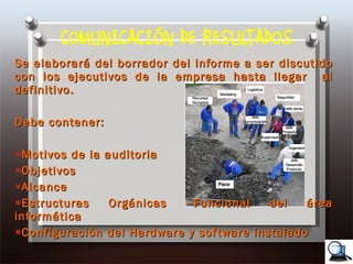 COMUNICACIÓN DE RESULTADOS Se elaborará del borrador del informe a ser discutido con los ejecutivos de la empresa hasta llegar  al definitivo.  Debe contener: Motivos de la auditoria Objetivos Alcance Estructuras Orgánicas –Funcional del área informática Configuración del Hardware y software instalado 