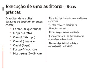 Execução de uma auditoria – Boas
práticas
O auditor deve utilizar       •Estar bem preparado para realizar a
palavras de questionamentos   auditoria
como:                         •Tentar prever o máximo de
    Como? (de que modo)      situações possíveis
    O que? (o fato)          •Evitar surpresas ao auditado

    Quando? (tempo)          •Esclarecer todas as dúvidas sobre
                              uma não-conformidade
    Quem? (pessoas)
                              •Buscar objetividade e fatos
    Onde? (lugar)            concretos (Evidências)
    Por que? (motivos)
    Mostre-me (Evidência)
 