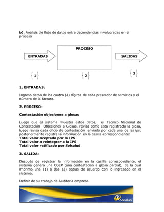 b). Análisis de flujo de datos entre dependencias involucradas en el
proceso


                                   PROCESO

     ENTRADAS                                                   SALIDAS




                                                                       3
         1                               2


1. ENTRADAS:

Ingreso datos de los cuatro (4) dígitos de cada prestador de servicios y el
número de la factura.

2. PROCESO:

Contestación objeciones a glosas

Luego que el sistema muestra estos datos,           el Técnico Nacional de
Contestación Objeciones a Glosas, revisa como está registrada la glosa,
luego revisa cada oficio de contestación enviado por cada una de las ips,
posteriormente registra la información en la casilla correspondiente:
Total valor aceptado por la IPS
Total valor a reintegrar a la IPS
Total valor ratificado por Solsalud

3. SALIDA:

Después de registrar la información en la casilla correspondiente, el
sistema genera una CGLP (una contestación a glosa parcial), de la cual
imprimo una (1) o dos (2) copias de acuerdo con lo ingresado en el
sistema.

Definir de su trabajo de Auditoría empresa
 