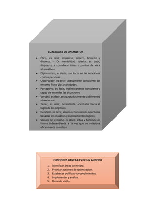 CUALIDADES DE UN AUDITOR
 Ético, es decir, imparcial, sincero, honesto y
discreto. - De mentalidad abierta, es decir,
dispuesto a considerar ideas o puntos de vista
alternativos.
 Diplomático, es decir, con tacto en las relaciones
con las personas.
 Observador, es decir, activamente consciente del
entorno físico y las actividades.
 Perceptivo, es decir, instintivamente consciente y
capaz de entender las situaciones
 Versátil, es decir, se adapta fácilmente a diferentes
situaciones.
 Tenaz, es decir, persistente, orientado hacia el
logro de los objetivos.
 Decidido, es decir, alcanza conclusiones oportunas
basadas en el análisis y razonamientos lógicos.
 Seguro de sí mismo, es decir, actúa y funciona de
forma independiente a la vez que se relaciona
eficazmente con otros.
FUNCIONES GENERALES DE UN AUDITOR
1. identificar áreas de mejora.
2. Priorizar acciones de optimización.
3. Establecer políticas y procedimientos.
4. Implementar y evaluar.
5. Dotar de visión.
 